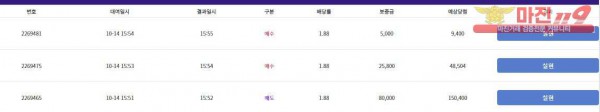 코리아 댄디