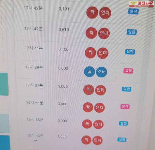 글로벌트레이딩 수익인증