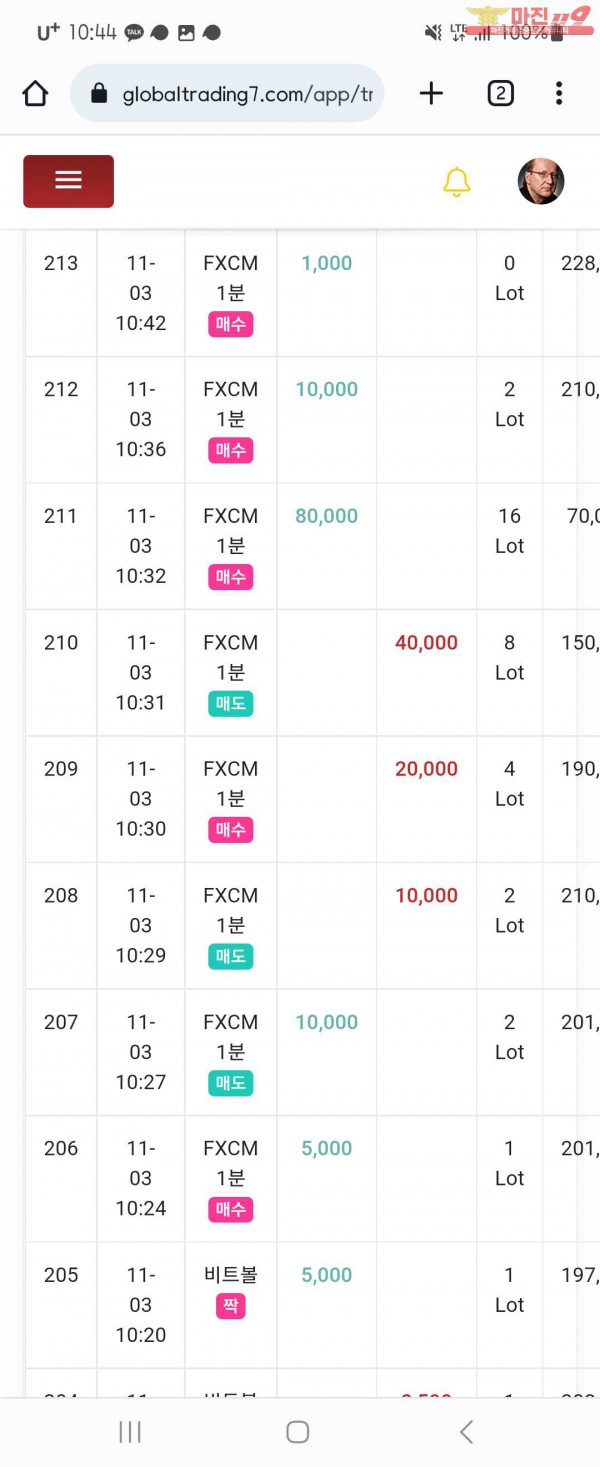 글로벌 댄디점 수익인증