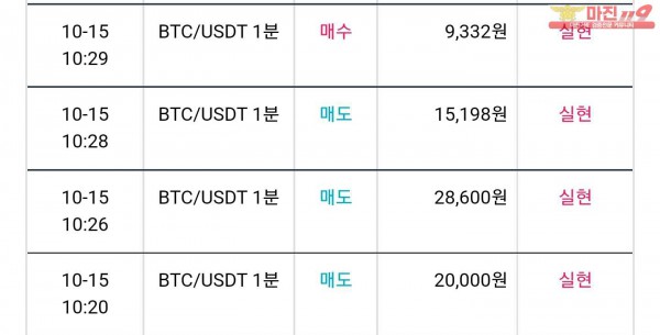 비트맨 꽃다발점 수익 연승 인증