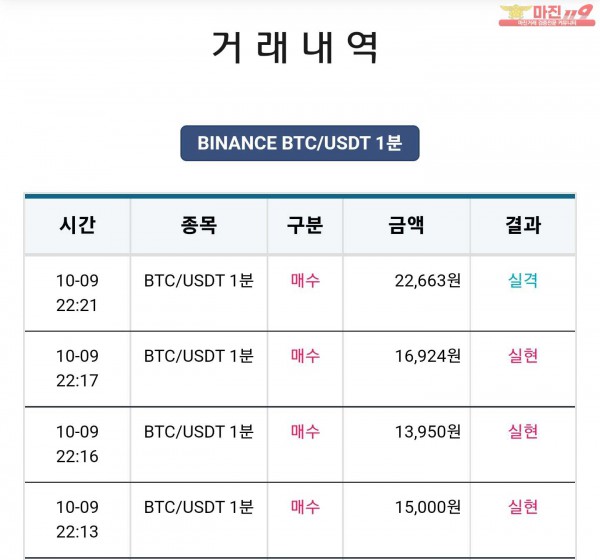 비트맨 꽃다발점 수익 연승 인증