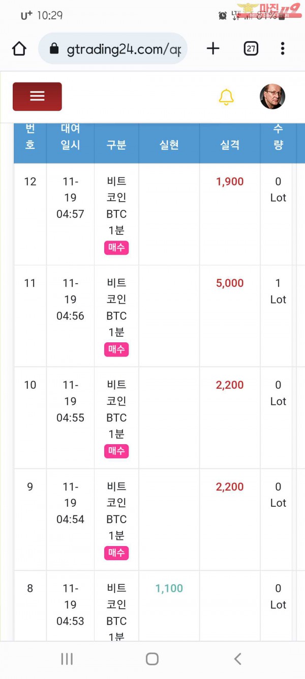 글로벌국대수익인증
