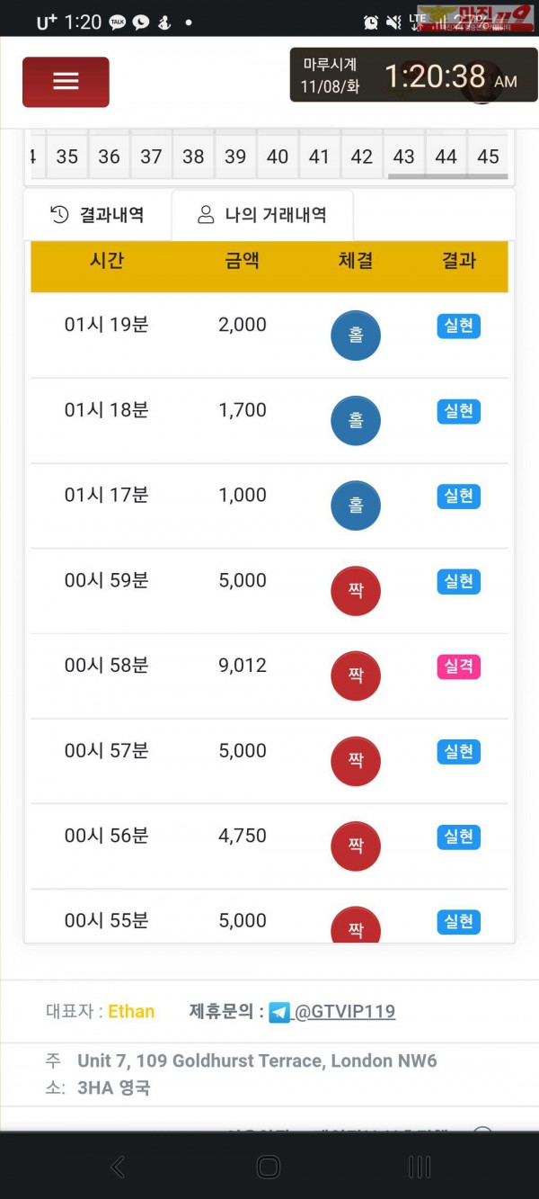국대 글로벌