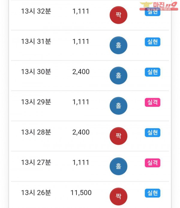 GT777점
