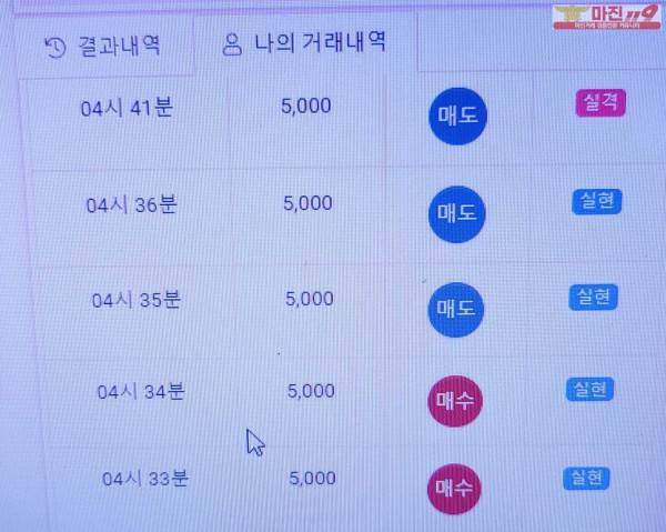 글로벌트레이딩 777점 수익인증