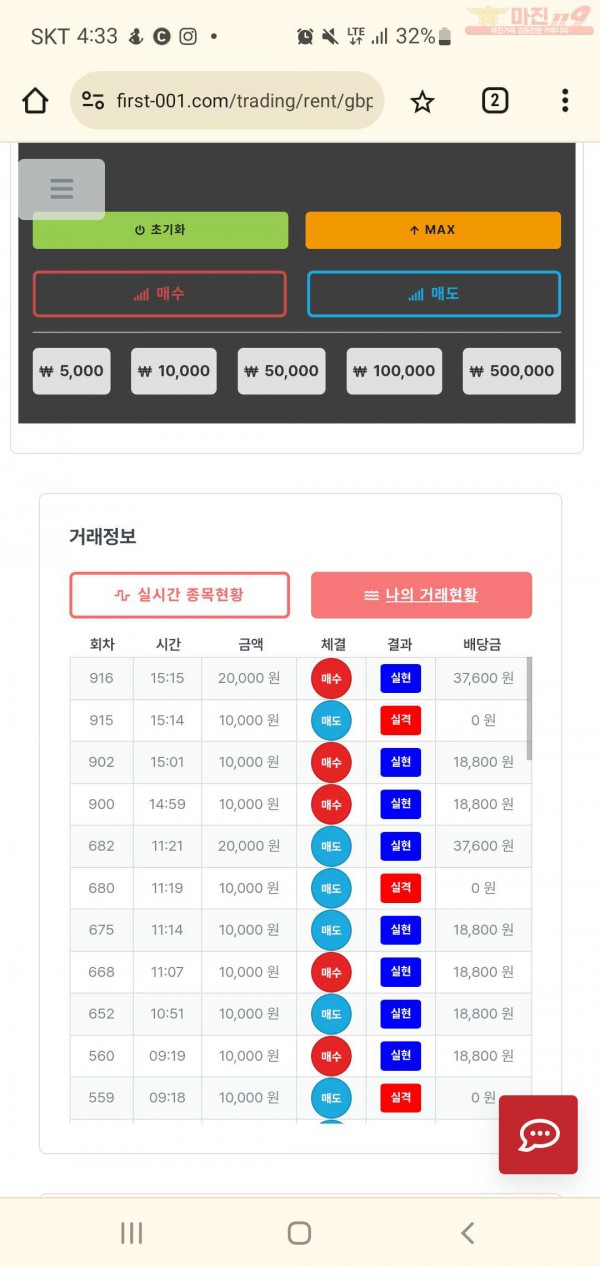 퍼스트 신뢰점 수익 인증