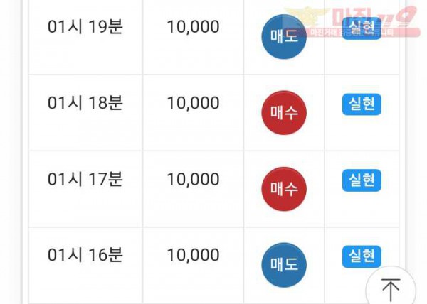 미인점 수익인증