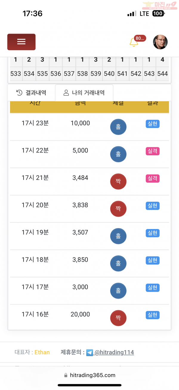 하이트레이딩 777점 수익인증