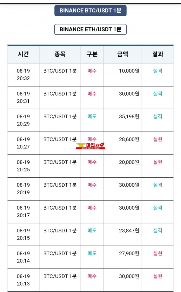 비트맨 꽃다발점 수익인증 연승인증