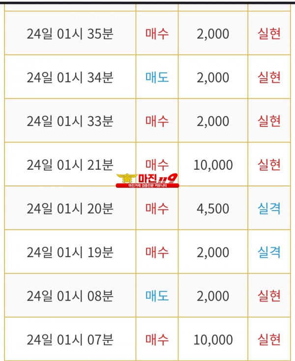 비트맨 다이아몬드점
