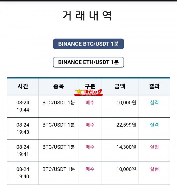 비트맨 꽃다발점 수익인증