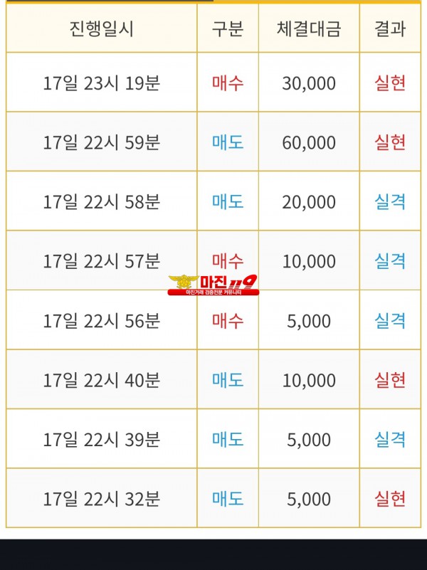 꽃다발점 수익인증