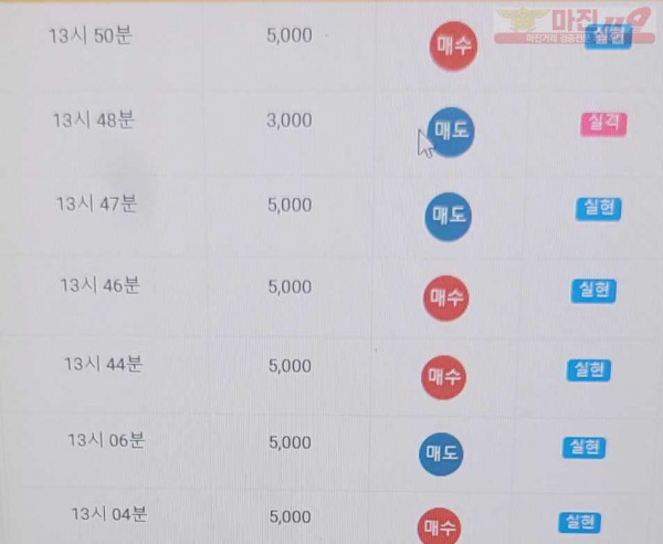 하이트레이딩 777점 수익인증