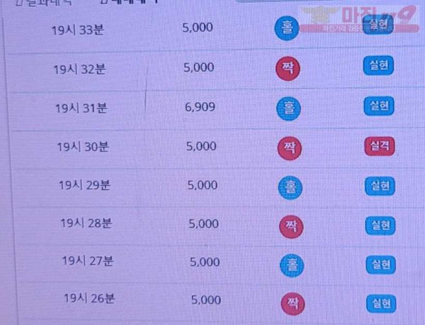 하이트레이딩 777점 수익인증