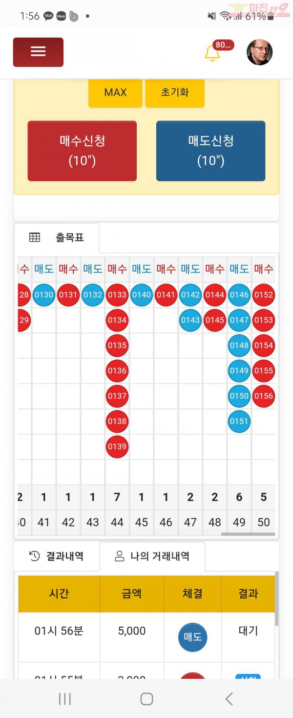 하이트레이딩 일등점