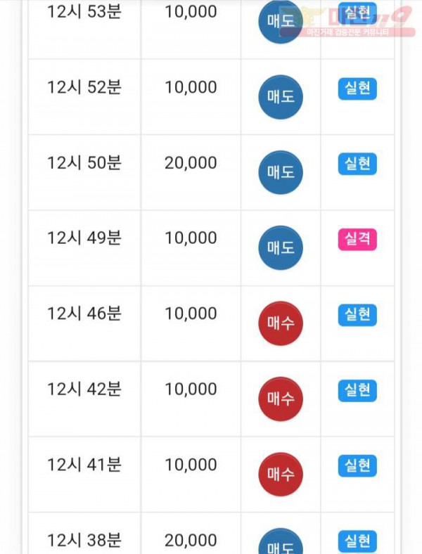 미인점 수익인증