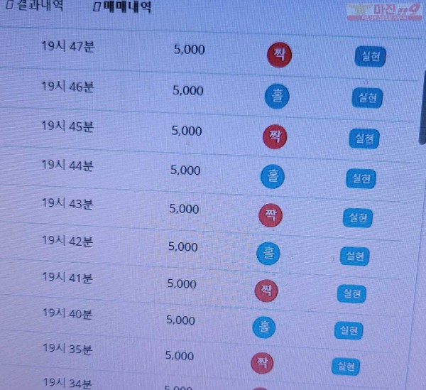 하이트레이딩 777점 수익인증
