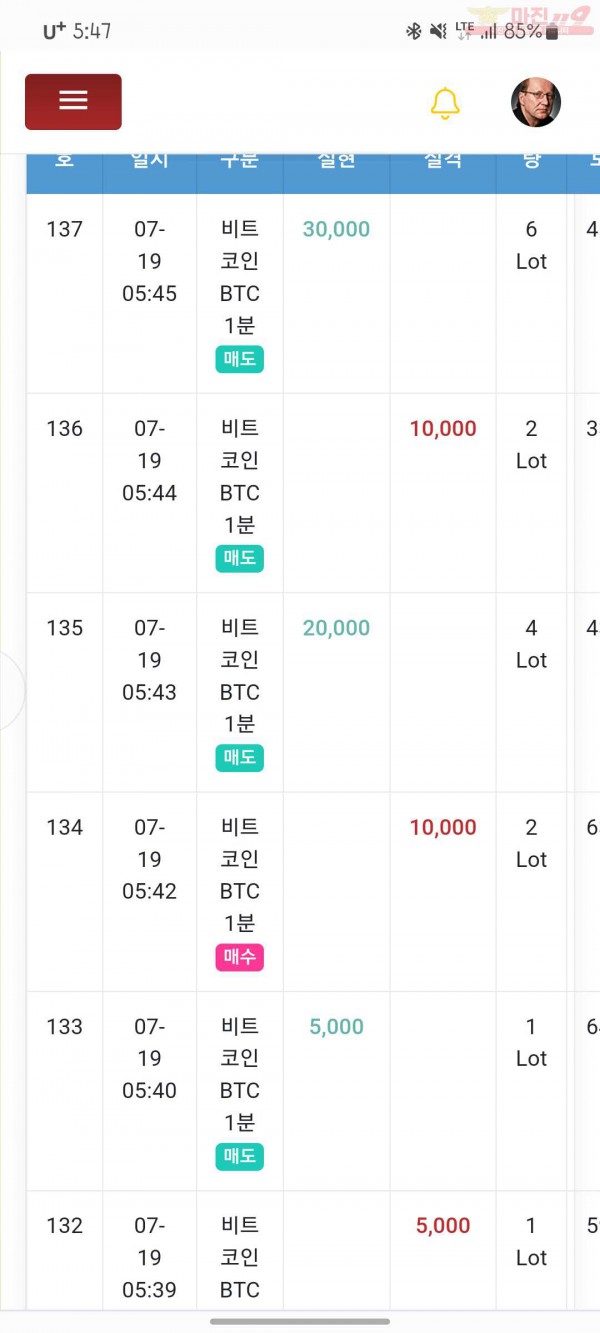 777점 수익인증