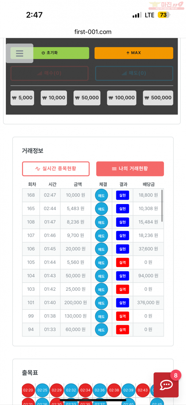 퍼스트한국점 수익인증