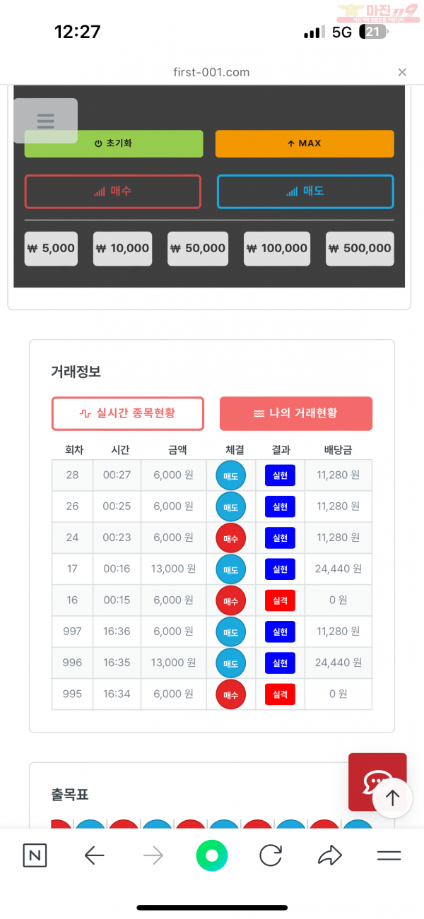 퍼스트퀸즈점