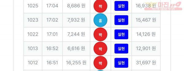 신뢰점 5연인증