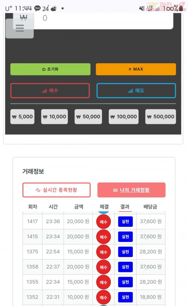 퍼스트신뢰점