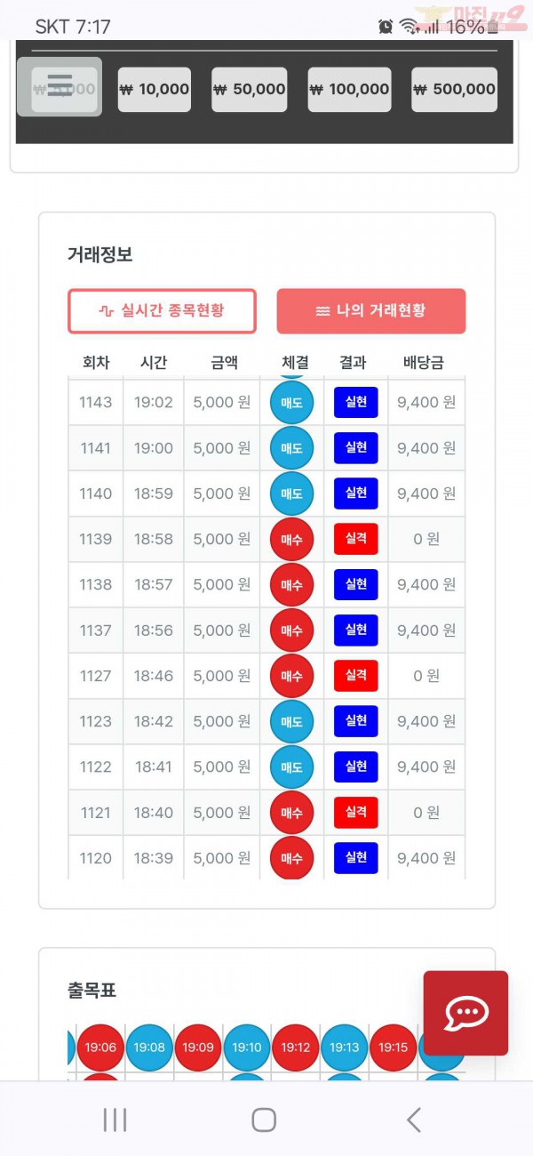 퍼스트  신뢰점 수익인증