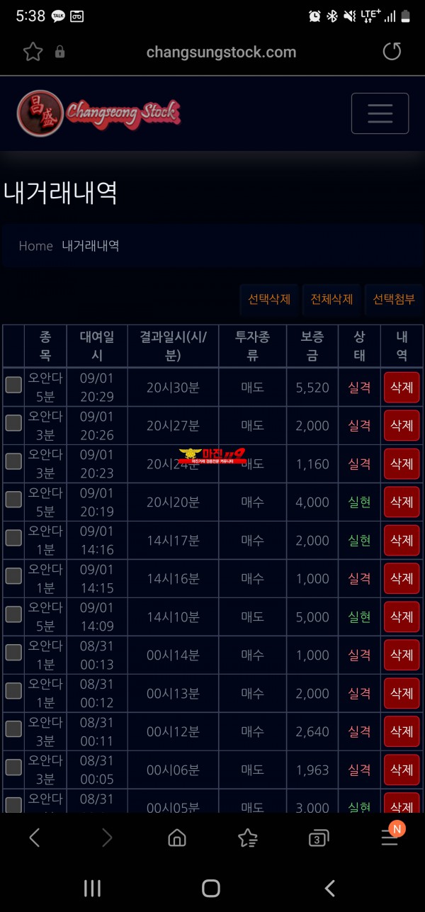 댄디