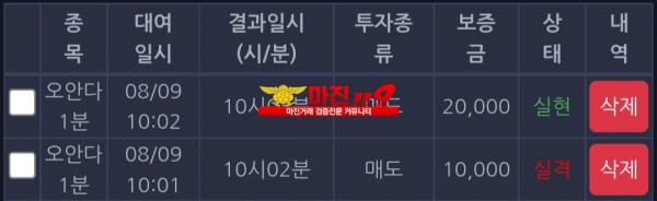 댄디점