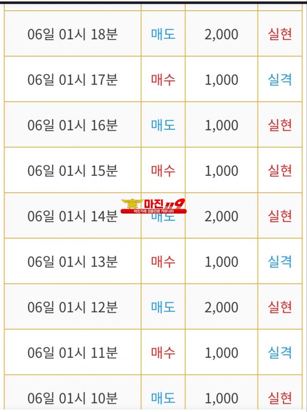 비트맨 다이아몬드점