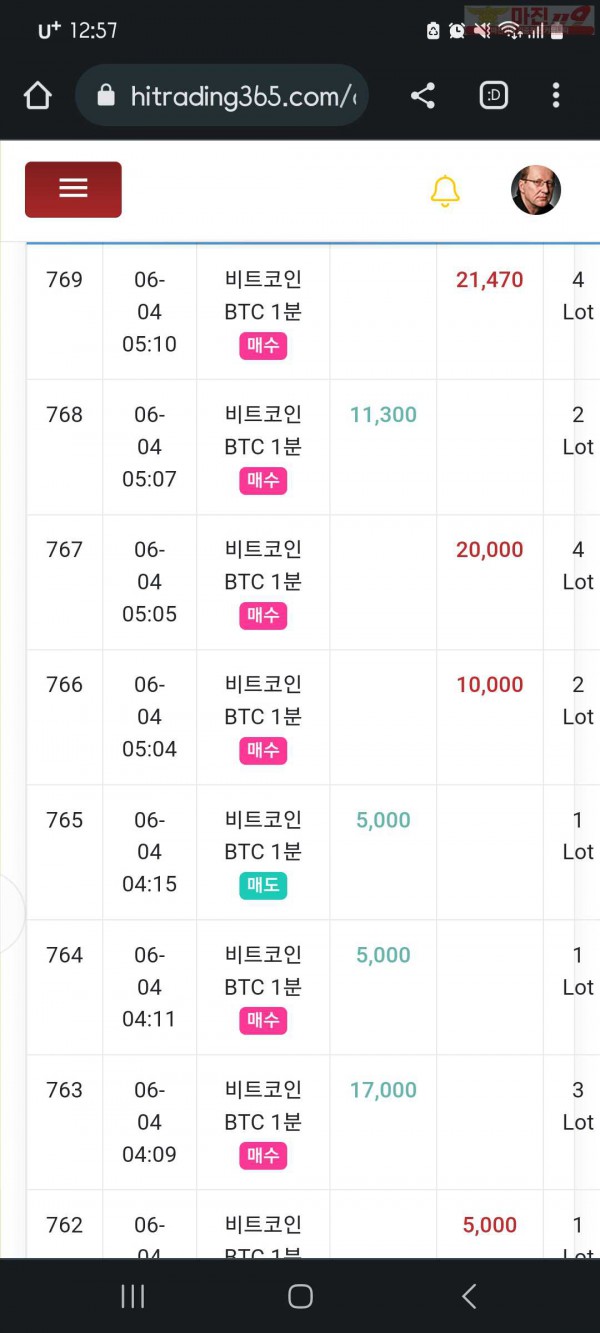 국대점수익인증