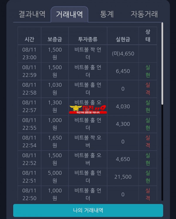 창성 777