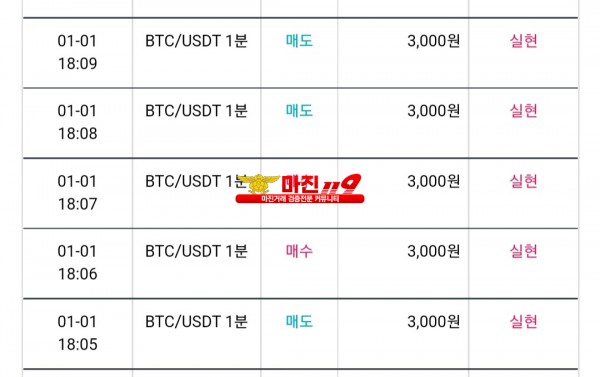 비트맨 댄디화백점