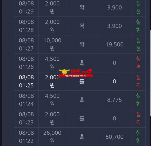 창성777점