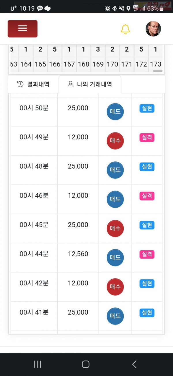하이트레이딩 777점 수익인증입니다