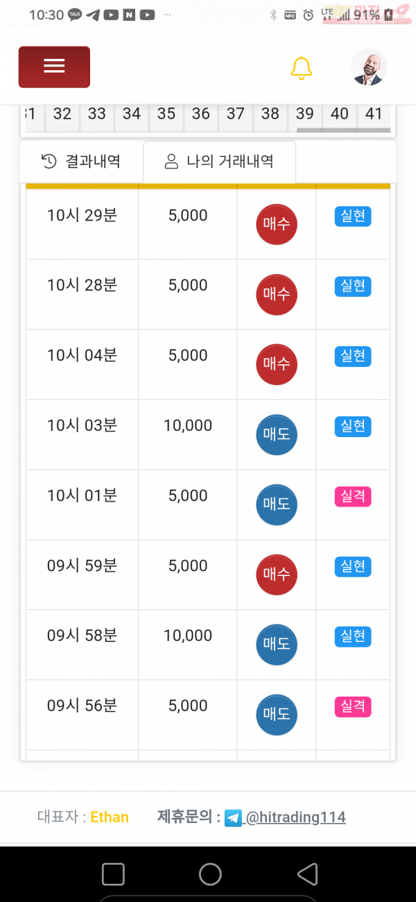 하이트레이딩제니스점