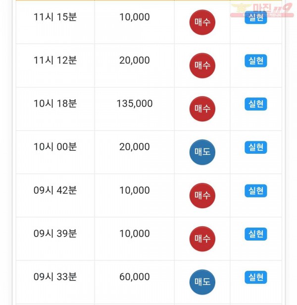 하이트레이딩 국대점 수익인증