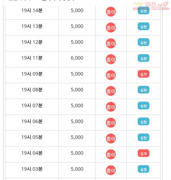 라떼점