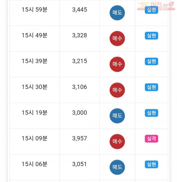 하이 국대점