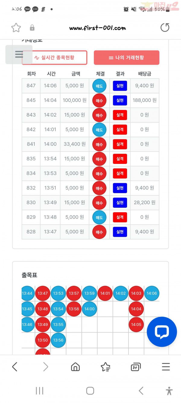 퍼스트 한국점 수익인증