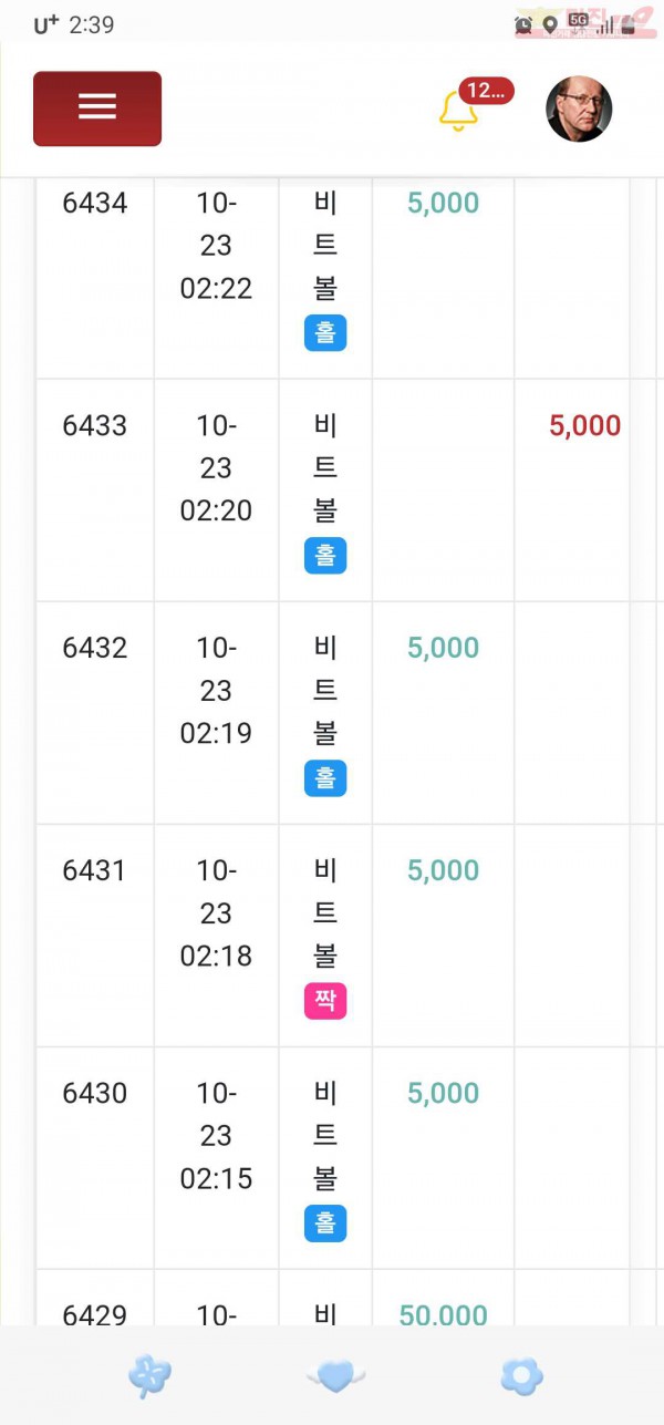 하이트레이딩 페이백점