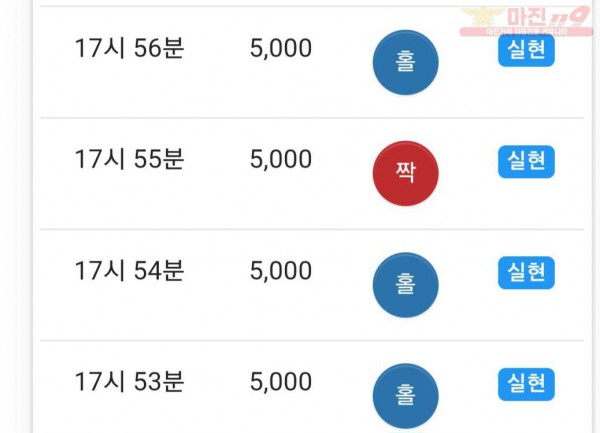 댄디점