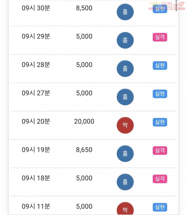하이트레이딩 777점 수익인증