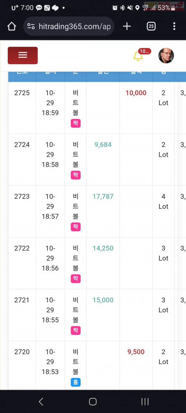 하이국대점