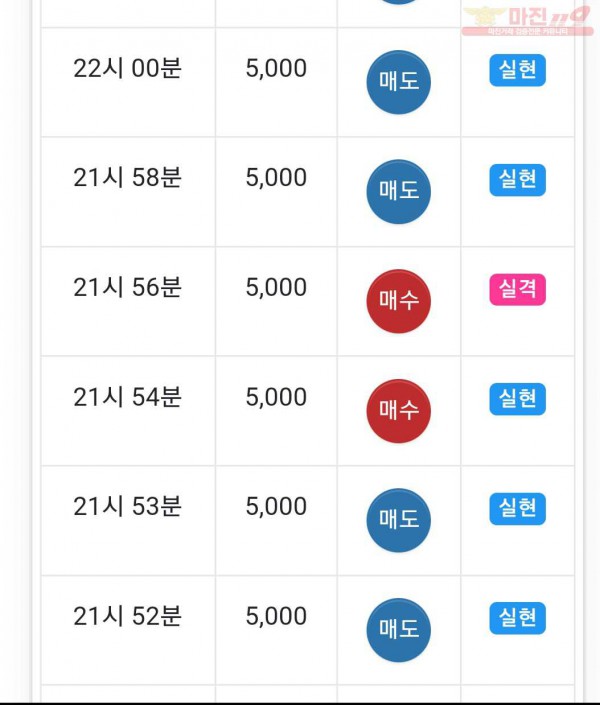 댄디점