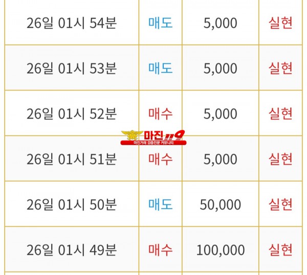비트맨 다이아몬드점