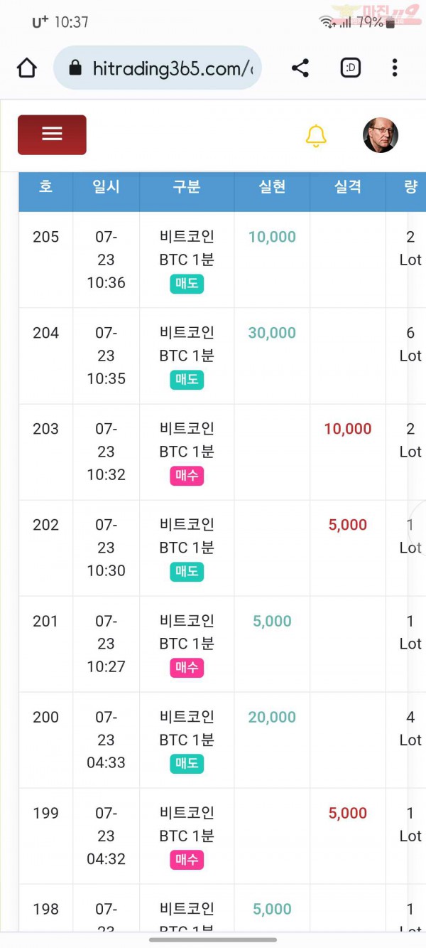 777수익인증