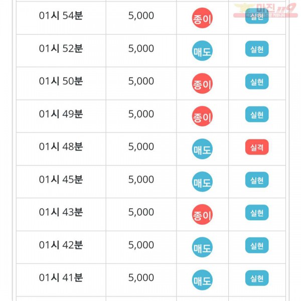 라떼점