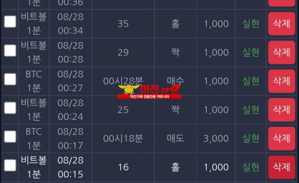 댄디점