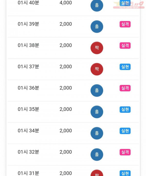 하이 국대점